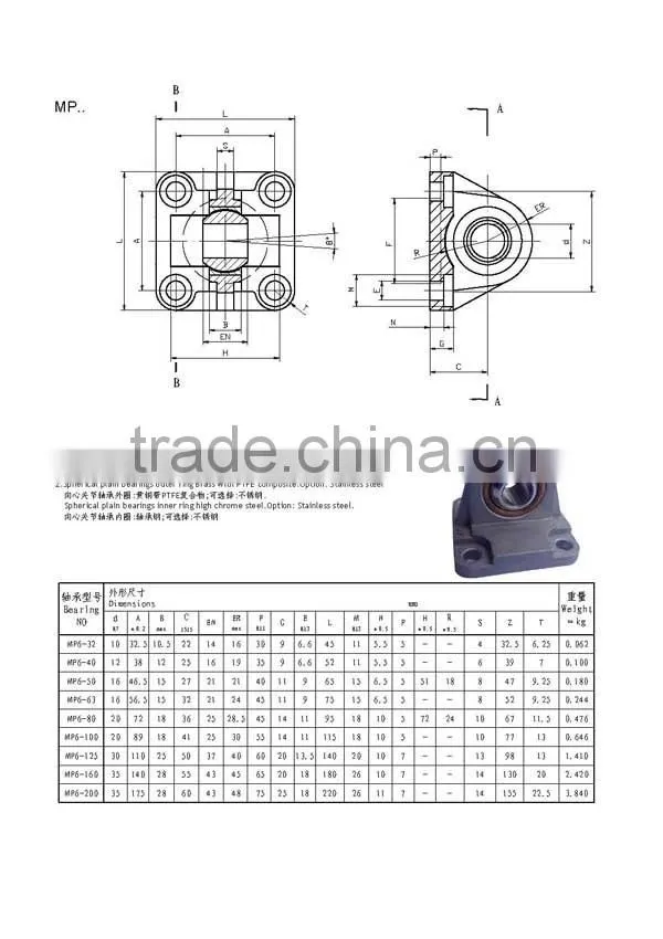 LDK POS8EC ball bearing rod end product