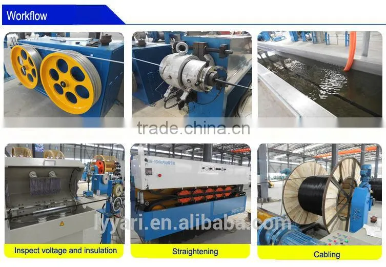 Xlpe Power Cable For High-rise Buildings Price