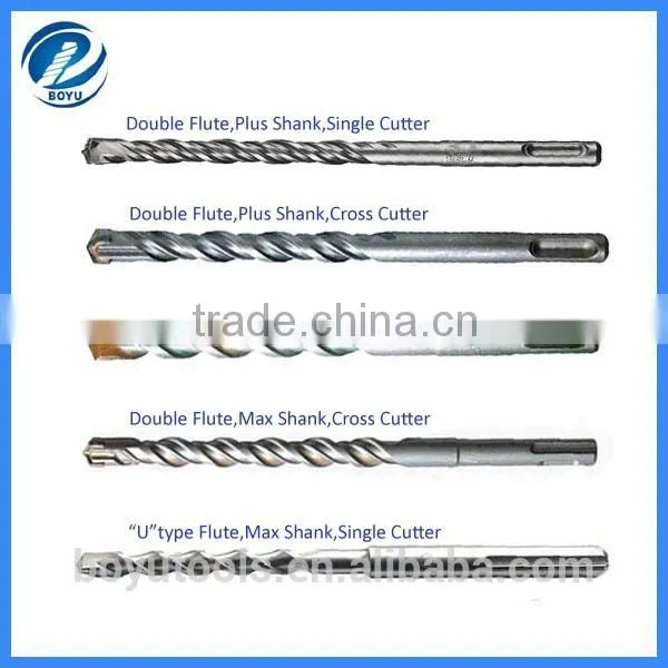 Milled masonry drill bits with YG8 carbide tip