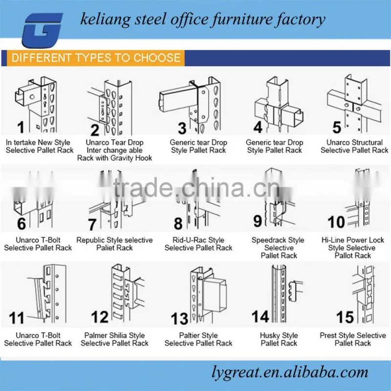 foshan Commercial goods display shelf
