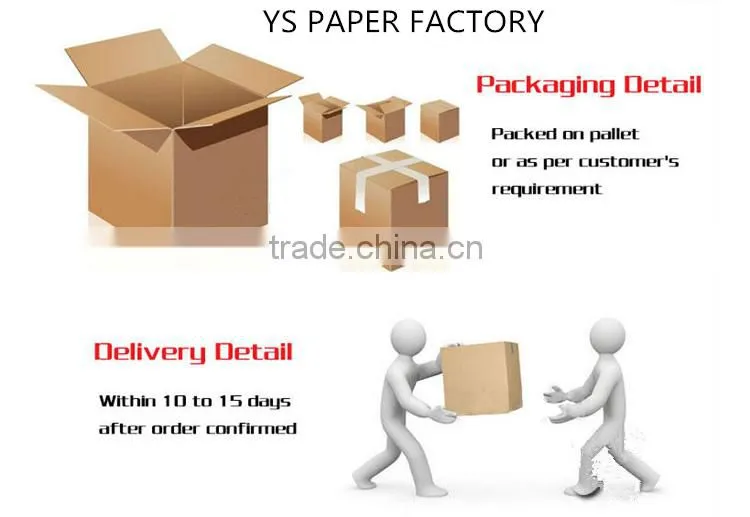 China Corner Protect Papers Solid Edge Boards Manufacturer