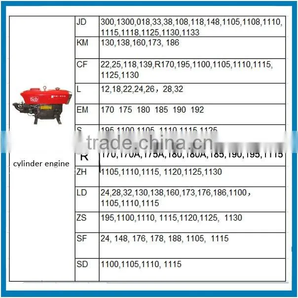 Jiangdong Piston Ring Set ZH1105 Diesel Engine Piston Ring