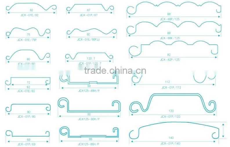760 Roll-up Door Cold Roll Forming Machine for construction