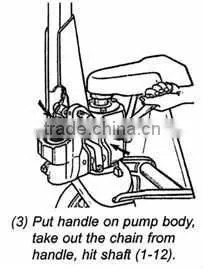 hand pallet trucks pump (2.5 ton)