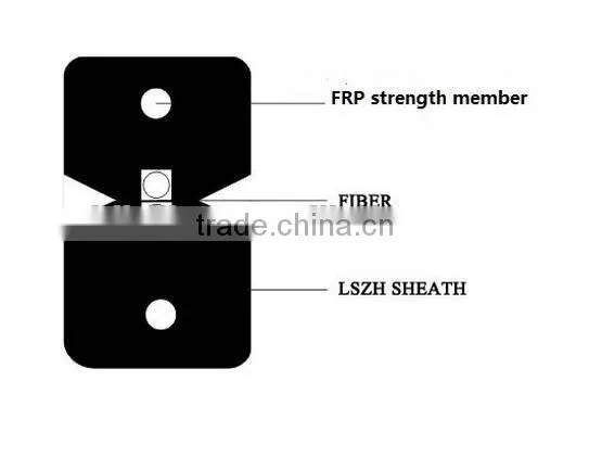 LSZH/PVC FRP indoor ftth fiber optic cable G657A optical fiber cable