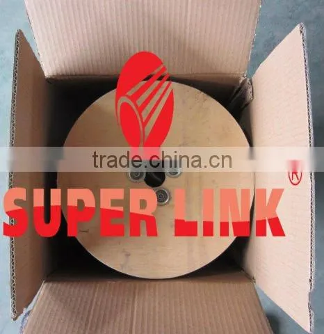 cctv wire cable