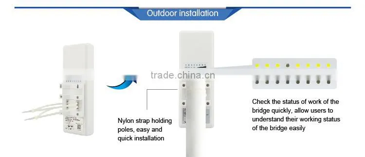 2.4ghz software win computer accessory wifi router 192.168.1.1 wireless router