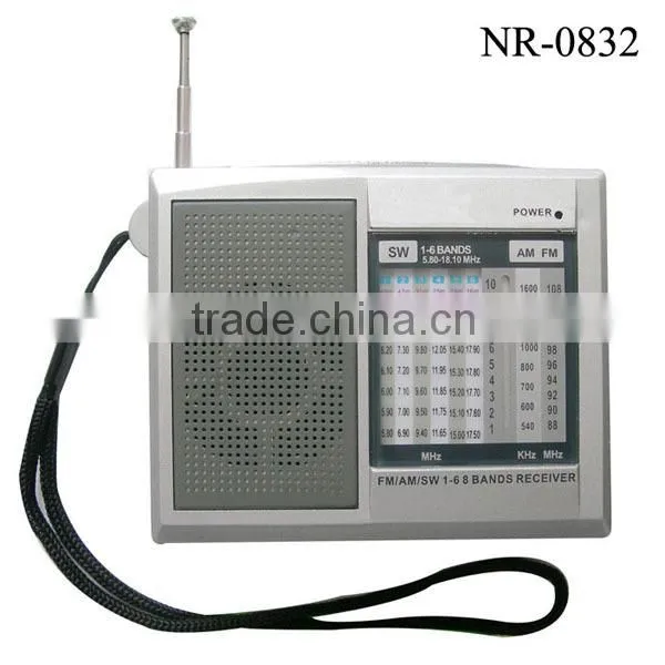 Portable digital multi-band radio transceiver