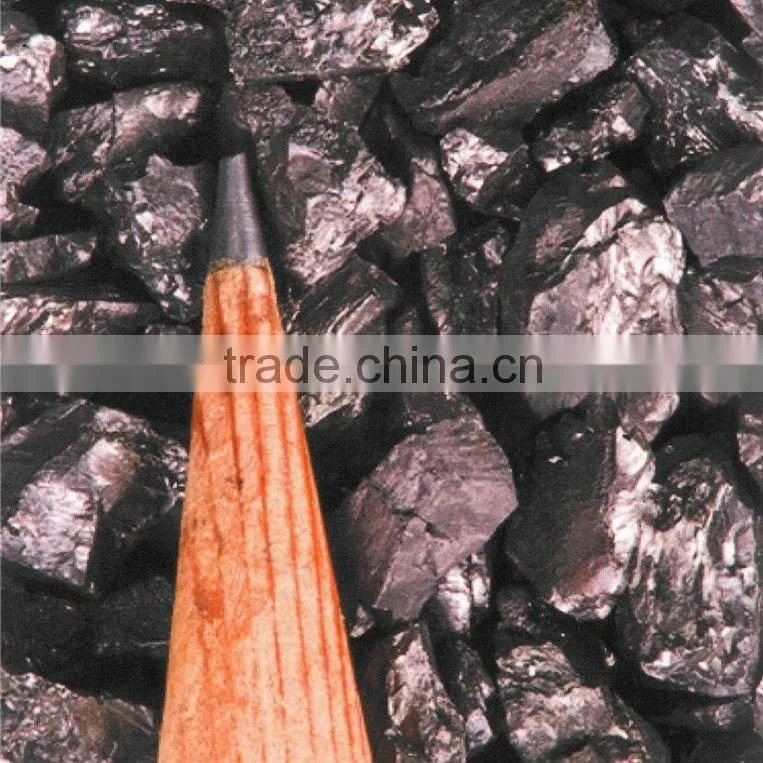 carbon additive