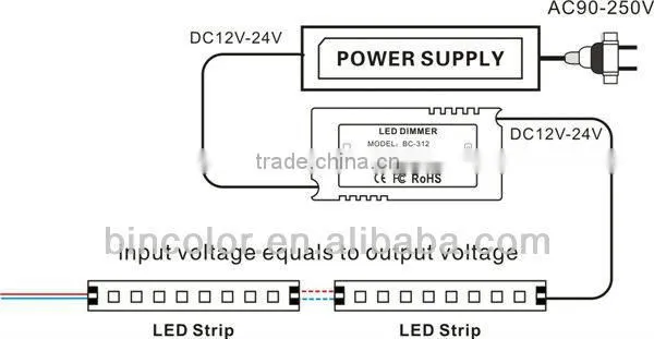 mini led dimmer 12-24V4A/CH*1 for led single color led strip pwm controller