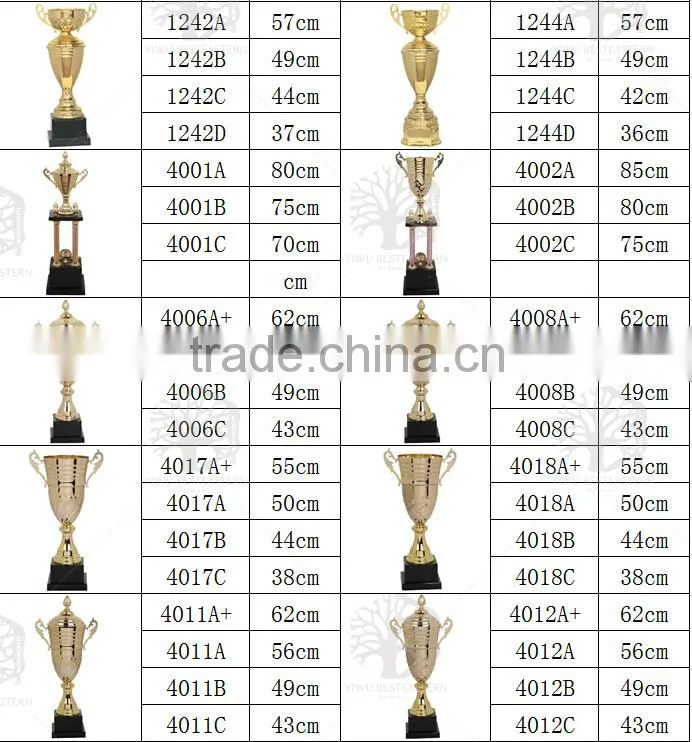 Volleyball Trophy, Trophy Anniversary, Plastic World Cup Trophy