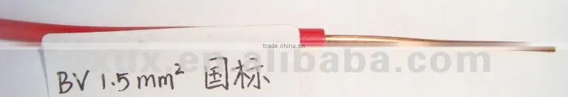 electrical wire manufacturer