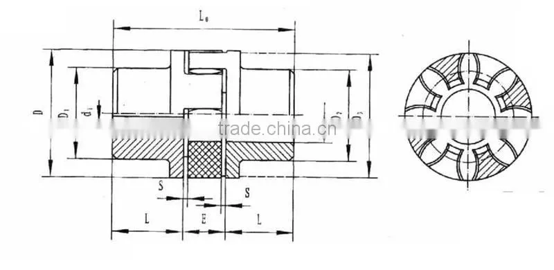 Professional HZ - A Star type elastic coupling wholesale
