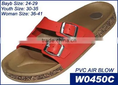 Clear Women Plastic Jelly Shoe Sandal