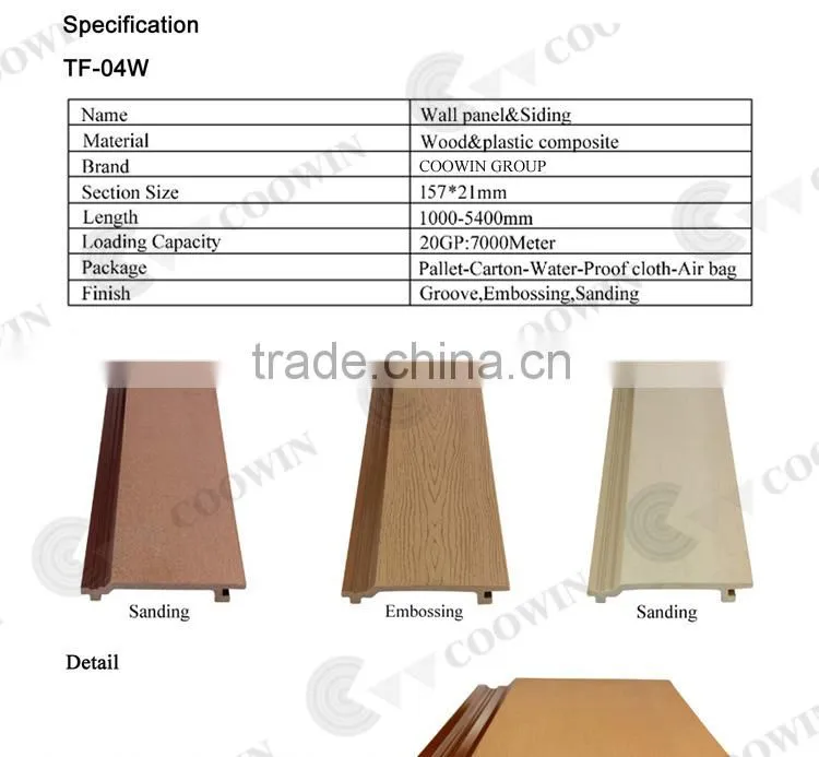 Plastic Wood Wall Facade Panel