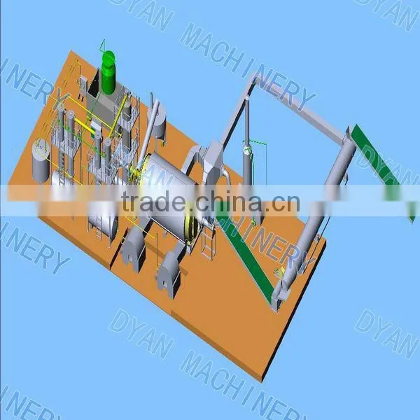 Waste Rubber Pyrolysis Plant Recycling Machinery