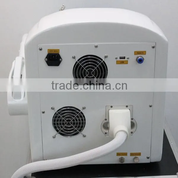 The Best Portable IPL Machine Master IPL