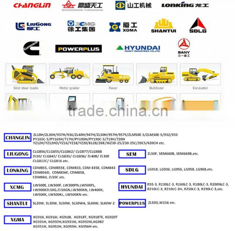 Competitive Price XCMG XE265C Excavator
