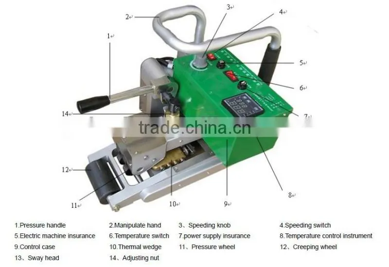 1mm-3mm geomembrane 1800w welding machine hdpe membrane jointer