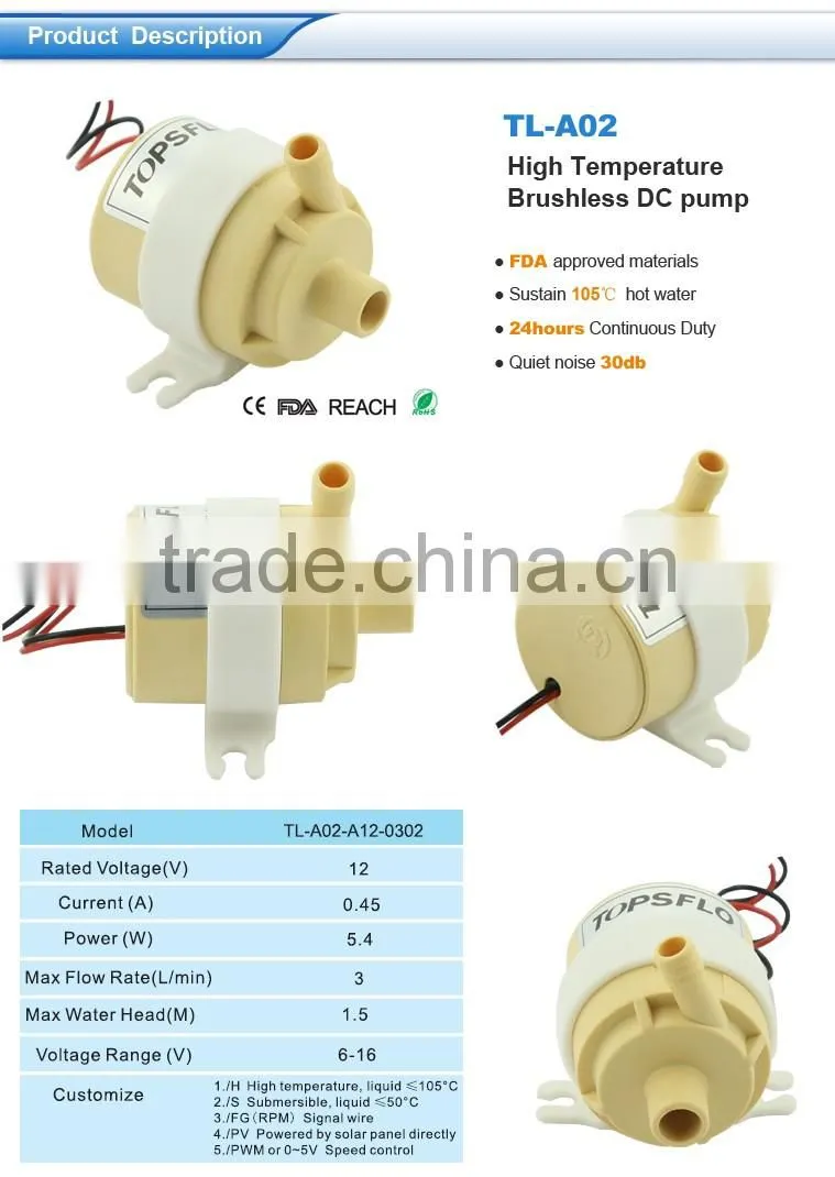 dc minipump,brushless centrifugal minipump