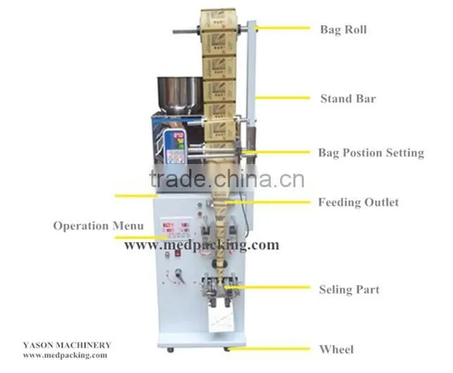 2-99g Automatic Powder and Kernel Bag Packing Machine