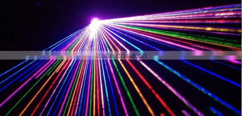 Pangolin Quickshow 2.5 FB3 Laser Show Software DMX512 Light Controller