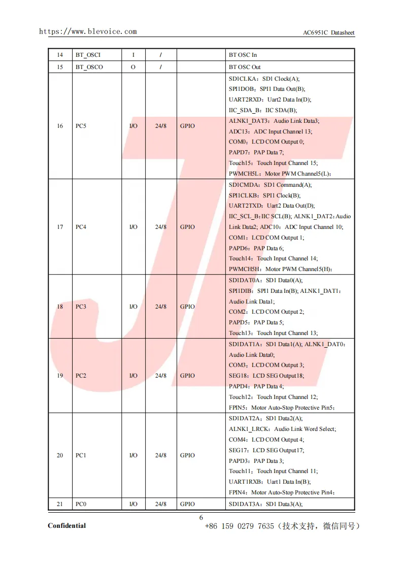 AC6951C_06.png