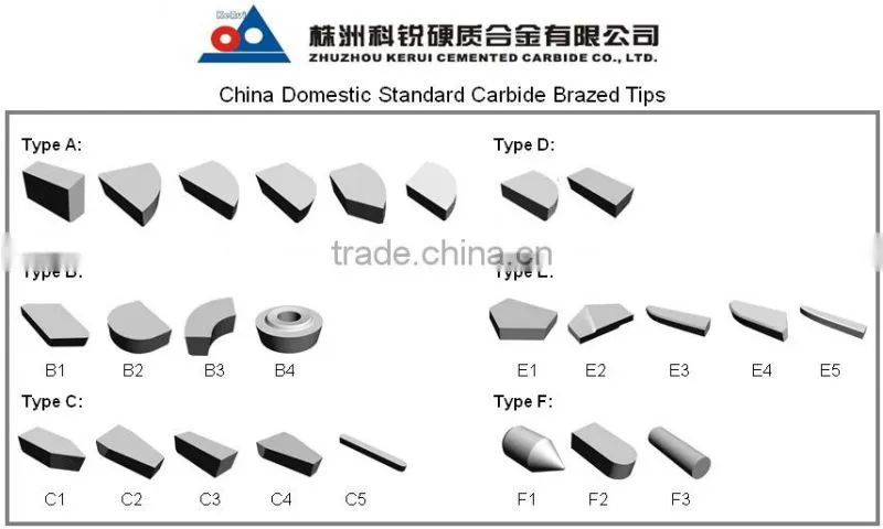 Brazed tool carbide blank for turning tools