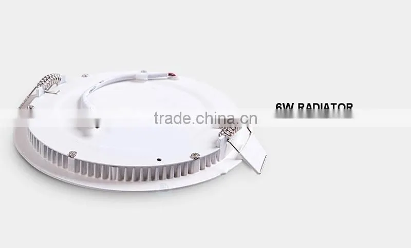 Round Mini SMD LED Panel Light
