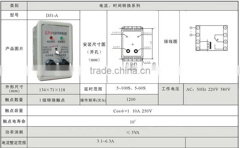 2013 new 12v starter relay CE approved