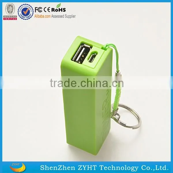 factory price 2000mah portable perfume power bank