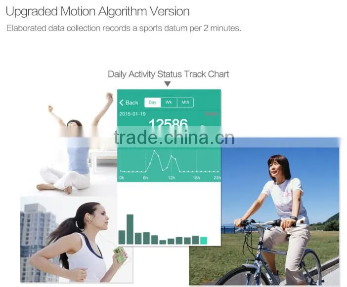Hot selling! Vidonn X6 caller ID&SMS ios&android bluetooth 4.0 smart pedometer bracelet