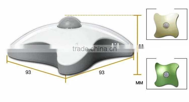 (2016) Newest Mini Body Sensor Night Light, portable motion sensor light, bathroom led sensor night light
