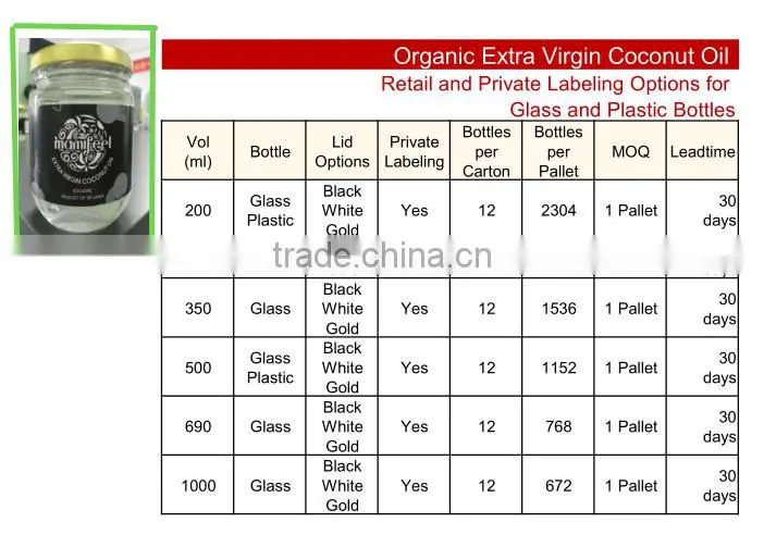 Hot selling extra virgin coconut oil(VCO)for cooking,skin care