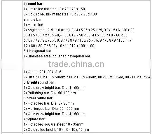 304 stainless steel bar