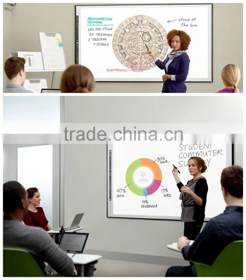 96" cheap infrared induction Interactive Whiteboard metal frame anti-jamming