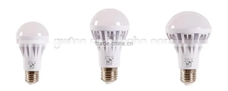 wholesale Cheap energy saving 2w led bulb lights
