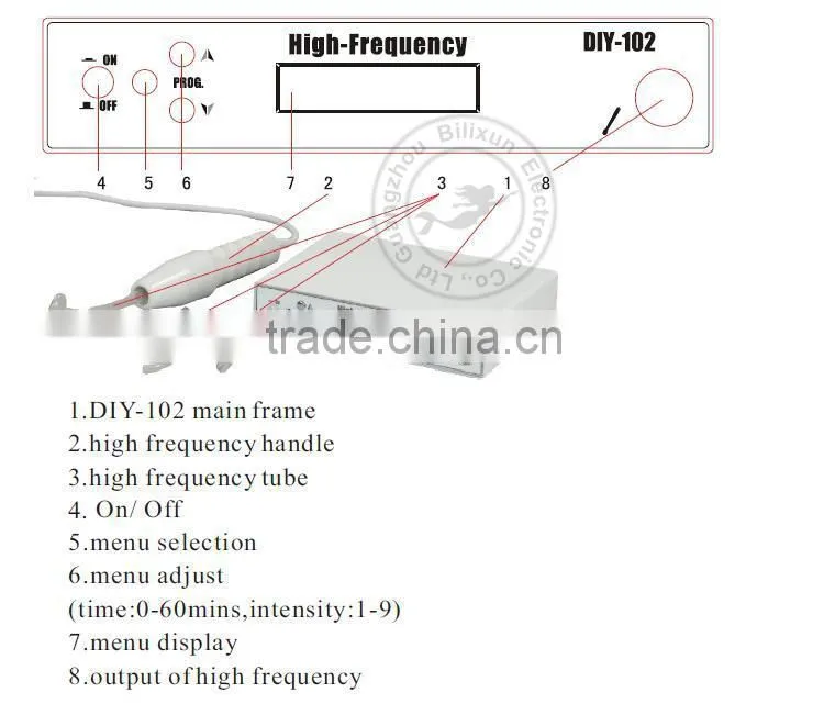hotsale mini high frequency facial electrotherapy equipment DIY-102