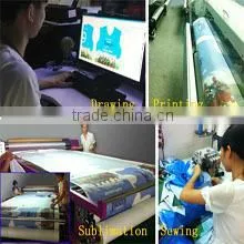 Yehao Sportswear (Guangzhou) Co., Ltd. company overview - view 2
