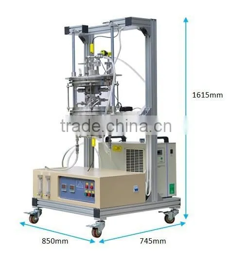 Two Zones CSS Furnace with RS485 port and control software