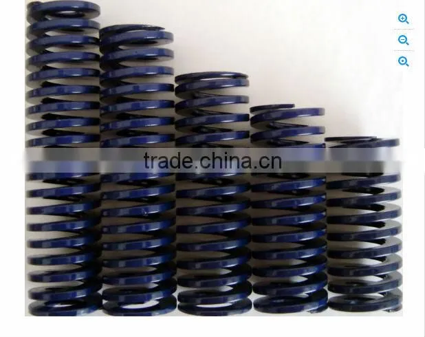 Flat Wire Mould Spring