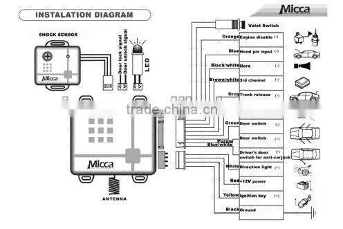 MAX 18 programmable functions One Way Car Alarm System/alarme automatique with 4modes Anti-carjack, alarmas para automovil