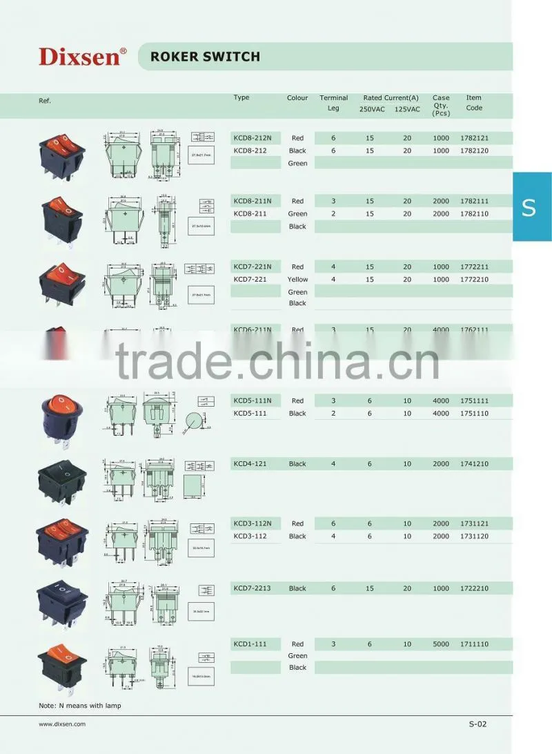 mini rocker switches KCD5-111N,KCD5-111,KCD19-22N,KCD19-22,KCD17-11,KCD16-2,KCD12-121N,KCD12-121,KCD12-111,KCD11-211N,KCD10-1