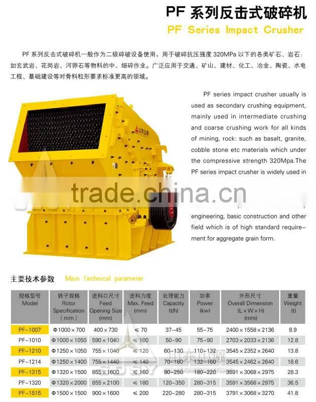 PF Crusher Shandong Chengming energy saving products
