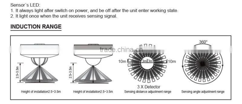 Ceiling Pir Motion Sensor Switch with Remote Control SK806RF,types of pir sensor