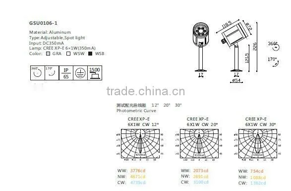 IP65 6W 360 rotating garden bollard light