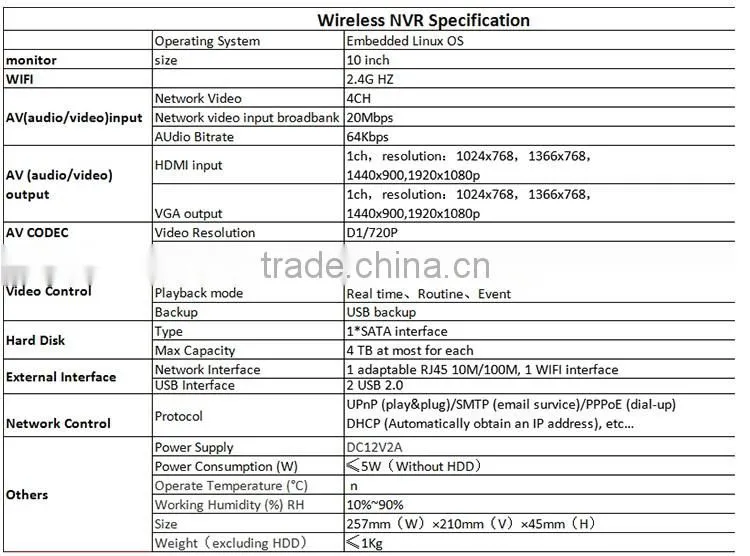 Vitevison 4Ch HD Wireless Outdoor wifi Camera Home Security System with 10 inch Display Screen wifi nvr kit