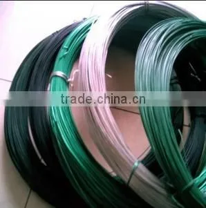 high quality electrical cable and wire
