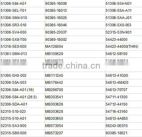 Spare parts auto rubber bushing wooden door strip for car and motorcycle wooden door strip