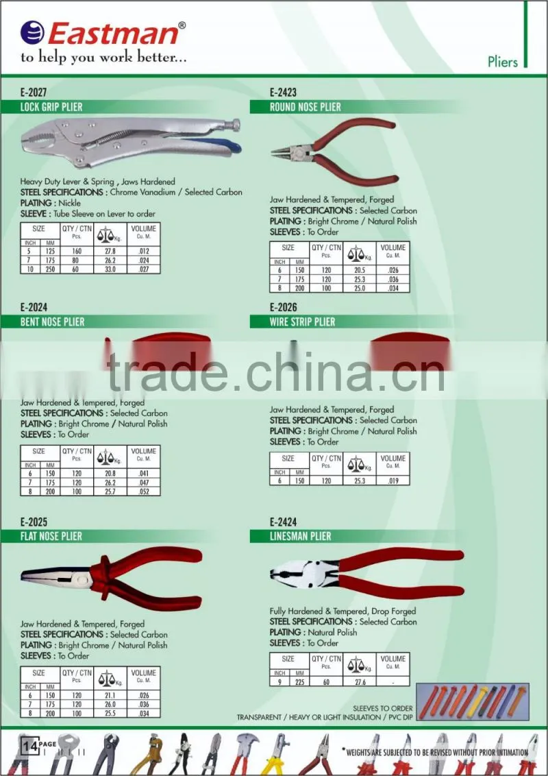 ISO Certified pliers